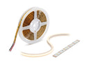 LED strips