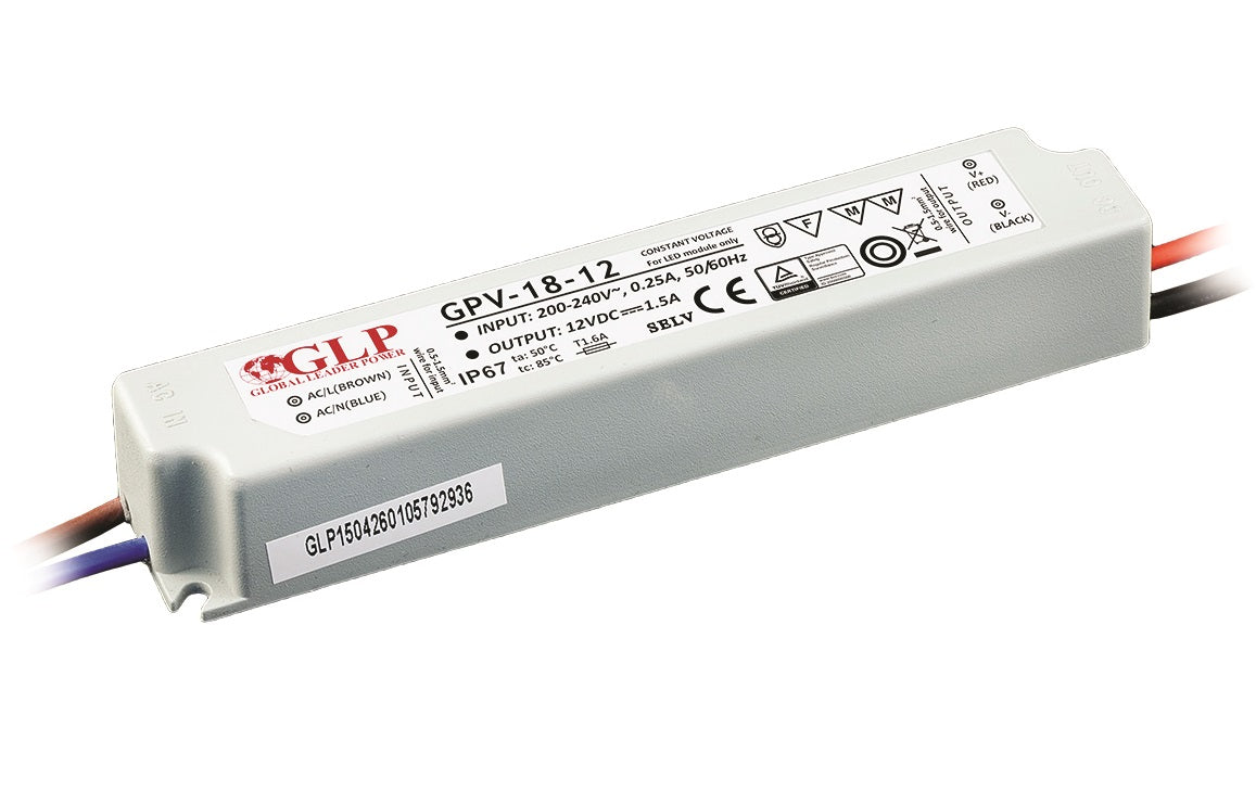 LED toiteplokk, GLP