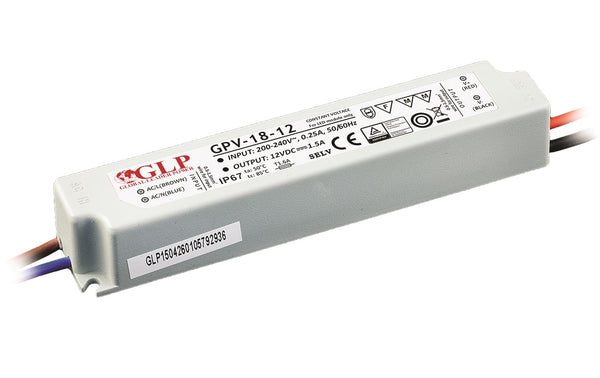 LED toiteplokk, GLP
